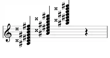 Sheet music of A# 7b9b13#11 in three octaves